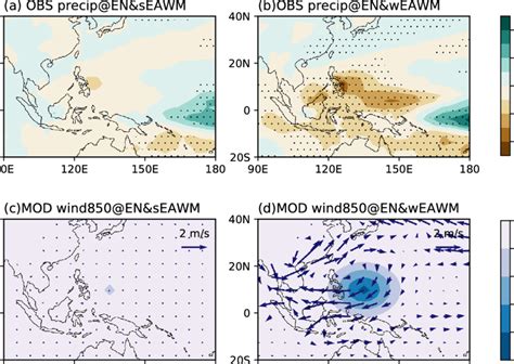 Composite winter mean DJF rainfall anomalies during a El Niño