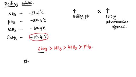 Solved The Boiling Point Of Nh Ph Ash And Sbh Are Respectively