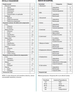 Observaci N De Pacientes Con Trastorno Neurol Gico