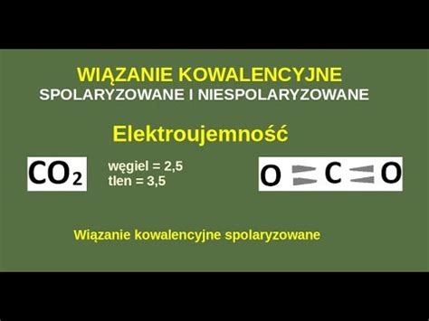 Wiązanie kowalencyjne spolaryzowane i niespolaryzowane Elektroujemność