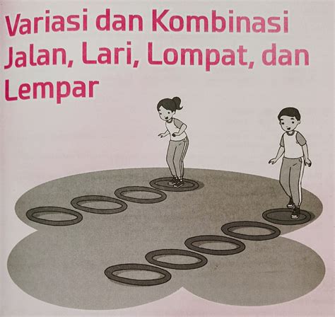 Variasi Dan Kombinasi Jalan Lari Lompat Dan Lempar Quizizz