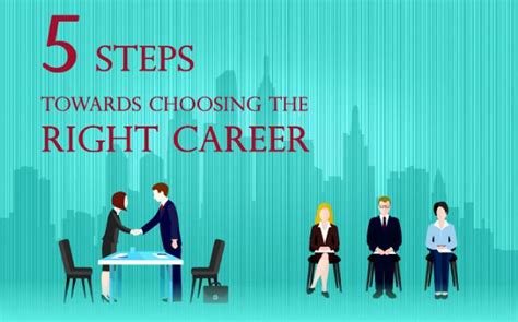 5 Steps To Help You Choose The Right Career Jobs And Careers News India Today