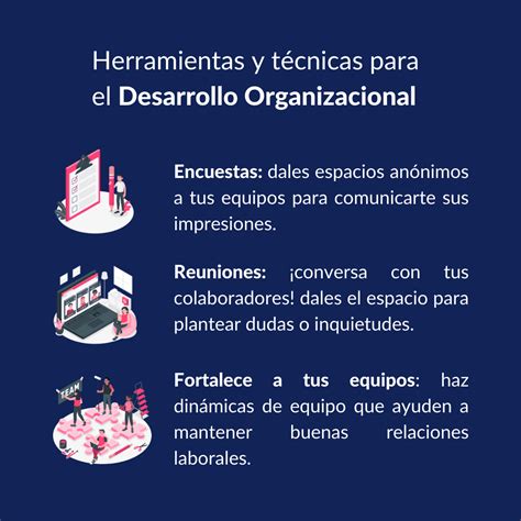 El Desarrollo Organizacional y cómo aplicarlo