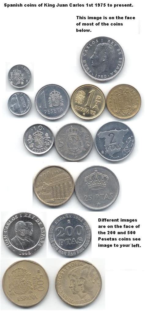 SPANISH COIN IMAGES