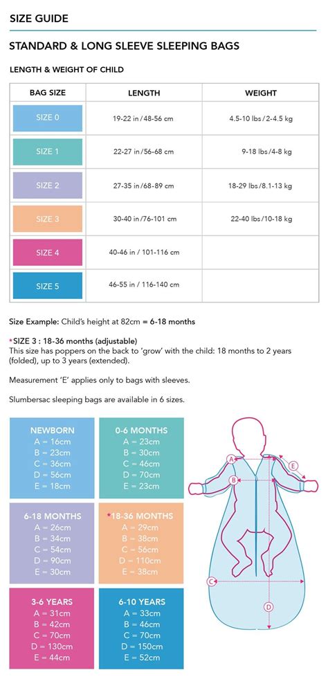 Sleeping Bag Sizes Chart