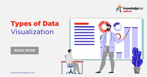 Types Of Data Visualization And When To Use Them