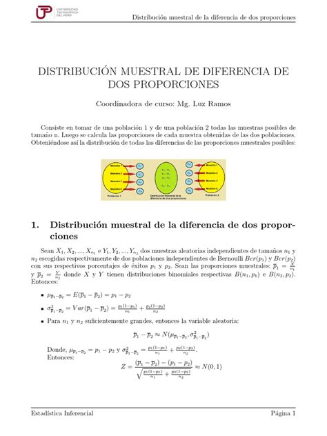 Distribución Muestral De La Diferencia De Dos Proporciones Teoría Y Ejercicios Resueltos Y