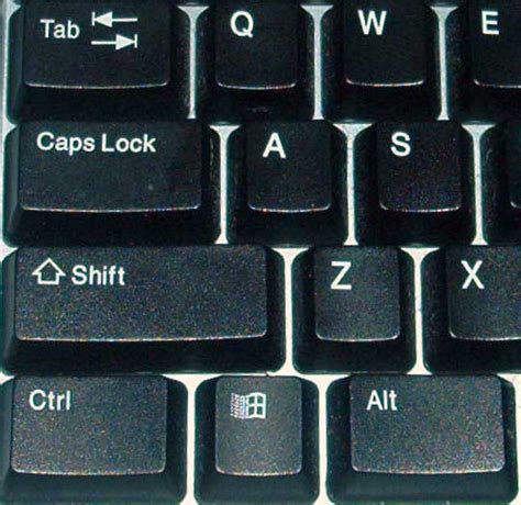 کلید شیفت Shift Key تک دیک