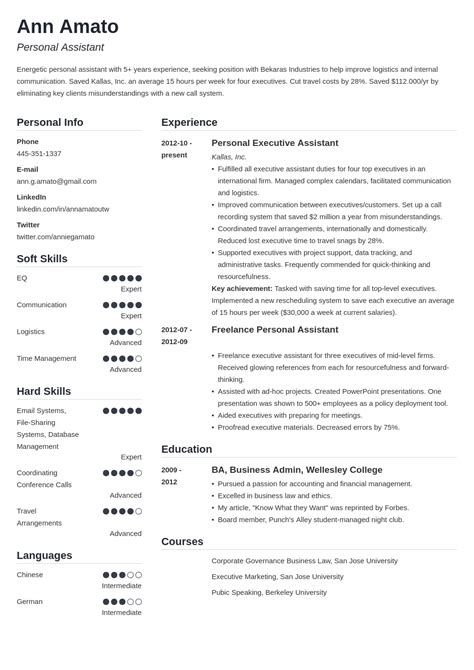 Personal Assistant Resume Samples Guide And Top Skills