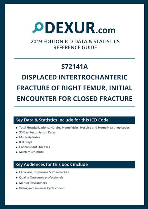 Icd 10 S72141a Displaced Intertrochanteric Fracture Of Right Femur