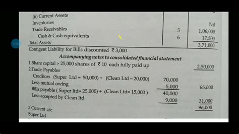 Treatment Of Contingent Liabilities Group Financial Statements