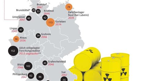 L Nderspiegel Suche Nach Atomm Ll Endlager Jetzt Wird Es Ernst