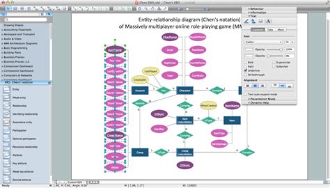 Er Diagram Symbols Examples – ERModelExample.com