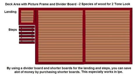 20+ Deck Board Layout Patterns – The Urban Decor