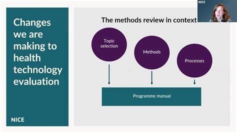 Nice Methods For Health Technology Evaluation Consultation Youtube