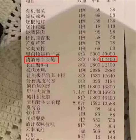 40万天价菜单中，那个卖出10万块钱的“半头鲍”是什么东西