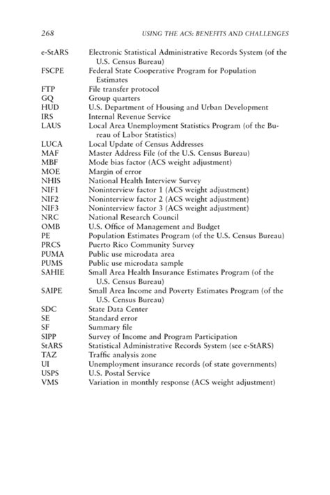 Appendix A Acronyms And Abbreviations Using The American Community