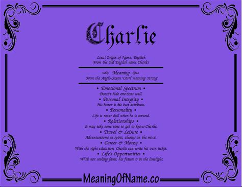 Charlie - Meaning of Name