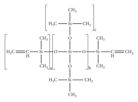 Structure of methyl vinyl MQ silicone resin. | Download Scientific Diagram