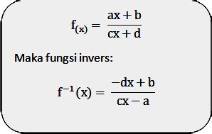 Cara Cepat Invers Fungsi Gudang Materi Online