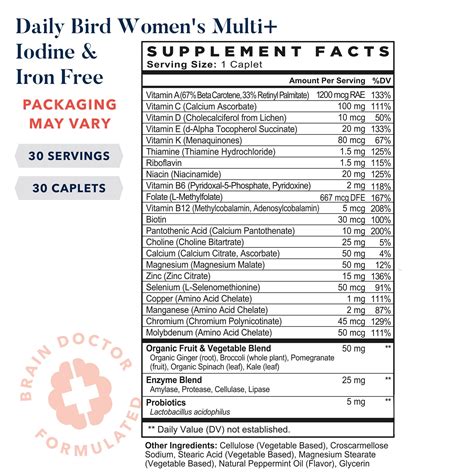 Multivitamin Without Iodine Best Nest Wellness