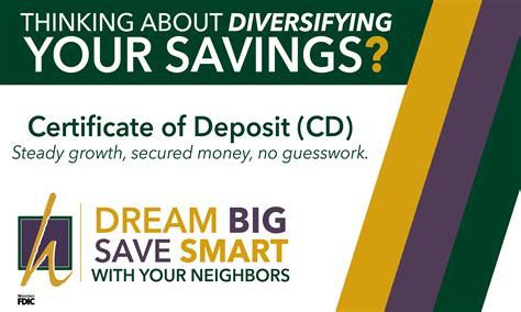 Certificates of Deposit | Competitive Rates | Heritage Bank