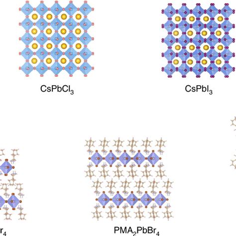 Optical Properties Of Cspbbr3pea2pbbr4 Heterostructures A Schematic