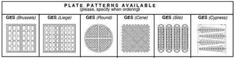 Equipex Ges Single Brussels Waffle Baker User Manual