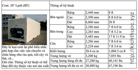 K Ch Th C Th Ng Xe Container Quy C Ch K Ch Th C