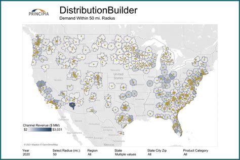 How to Grow in Current and Future Served Markets in LBM Distribution ...