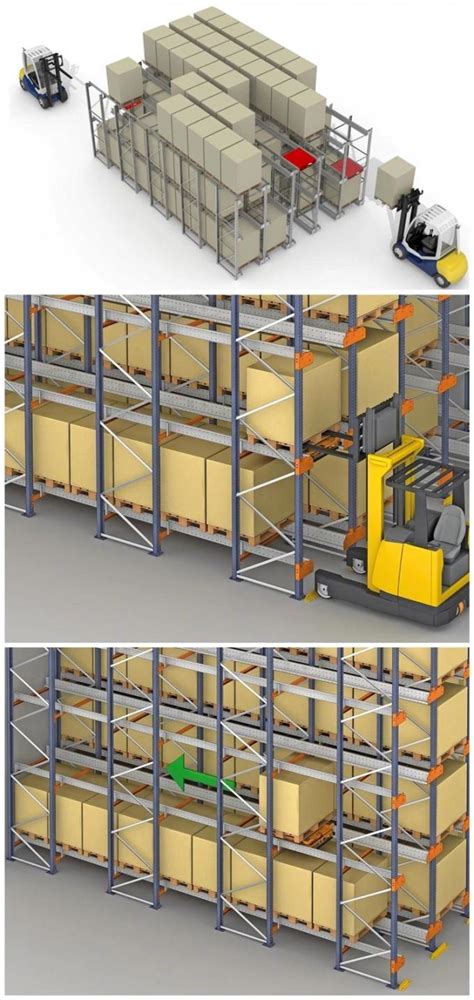 Radio Pallet Shuttle Automation , Automated Warehouse Racking System Flexible