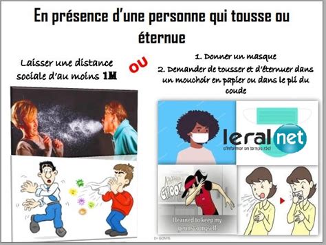 Comprendre La Transmission Du Coronavirus Covid19 Images