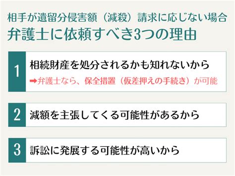 減額に注意！遺留分侵害額（減殺）請求に応じない時の対処法3つ