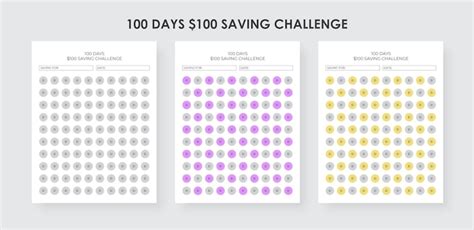 100 Days Saving Dollar Challenge Suivi Du Défi Des économies D argent