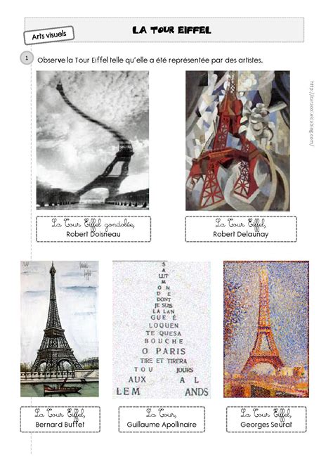 Delaunay Tour Eiffel