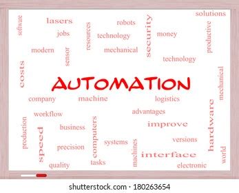 Automation Word Cloud Concept On Whiteboard Stock Illustration