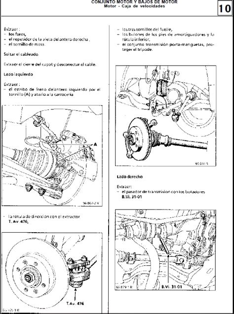 Manual De Taller Renault Twingo Pdf Reviews Manuales