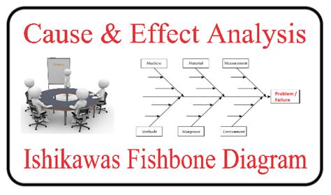 Cause and Effect Analysis - Quality Engineer Stuff