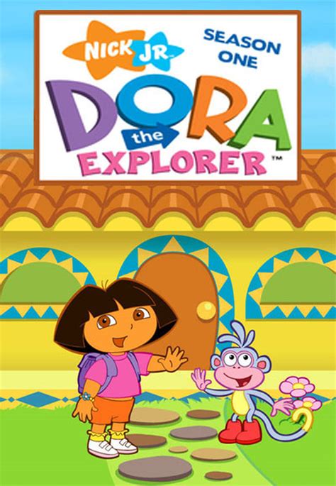 A Journey Of Exploration Deconstructing The Impact Of Dora The