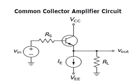 Draw Circuit Diagram Of Common Emitter Amplifier - Circuit Diagram