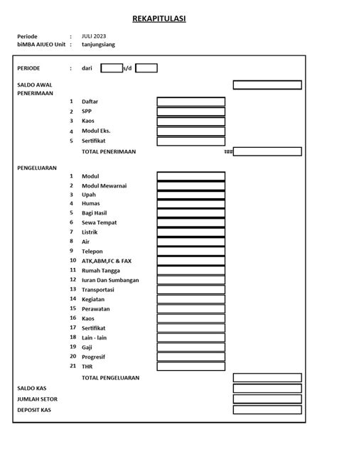 Contoh Laporan Keuangan Pdf