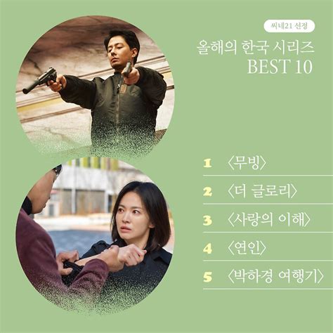 씨네21 선정 올해의 한국 시리즈 Best 10