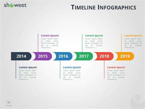 Plantillas De Linea De Tiempo En Power Point Plarapoina