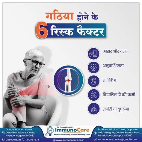 Best Rheumatologist In Nagpur Dr Tanmay Gandhi