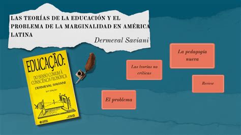 Las TeorÍas De La EducaciÓn Y El Problema De La Marginalidad En AmÉrica