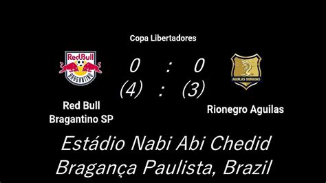 Red Bull Bragantino Vs Aguilas Doradas Highlights Copa Libertadores