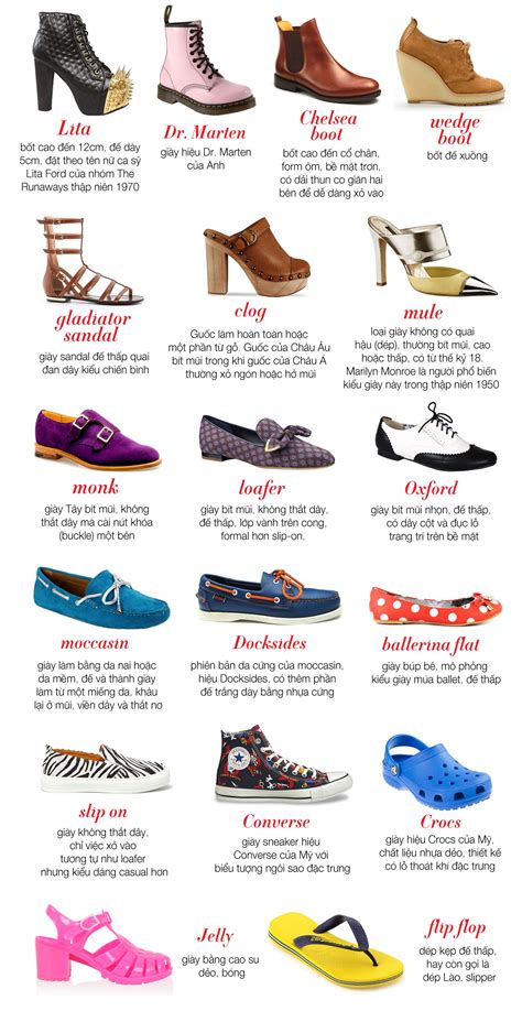 Shoes :v | Shoes outfit fashion, Fashion shoes, Fashion vocabulary