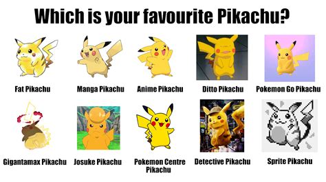 Types of Pikachu : r/pokemongo