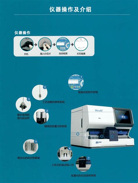 万孚免疫分析仪fs 301 万孚免疫分析仪价格型号参数上海掌动医疗科技有限公司