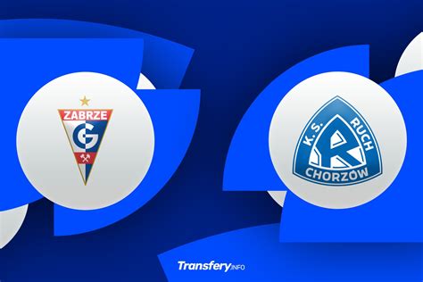 Ekstraklasa Składy na Górnik Zabrze Ruch Chorzów OFICJALNIE Jest